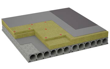 considerations of Stert flat roofing insulation